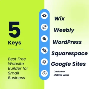 Best Free Website Builder for Small Business-webmakeover